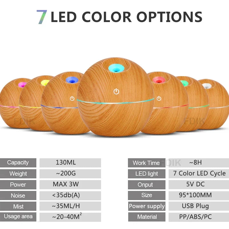 130Ml USB Aroma Essential Oil Diffuser Ultrasonic Mini Humidifier Air Purifier 7 Color Change LED Night Light for Office Home