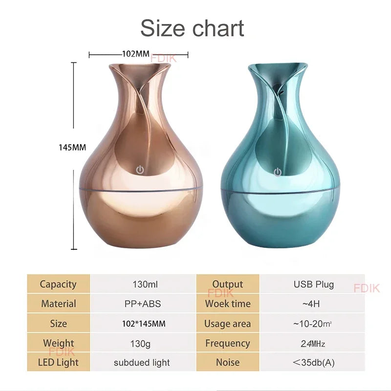 200Ml USB Aroma Essential Oil Diffuser Ultrasonic Mini Humidifier Air Purifier 7 Color Change LED Night Light for Office Home