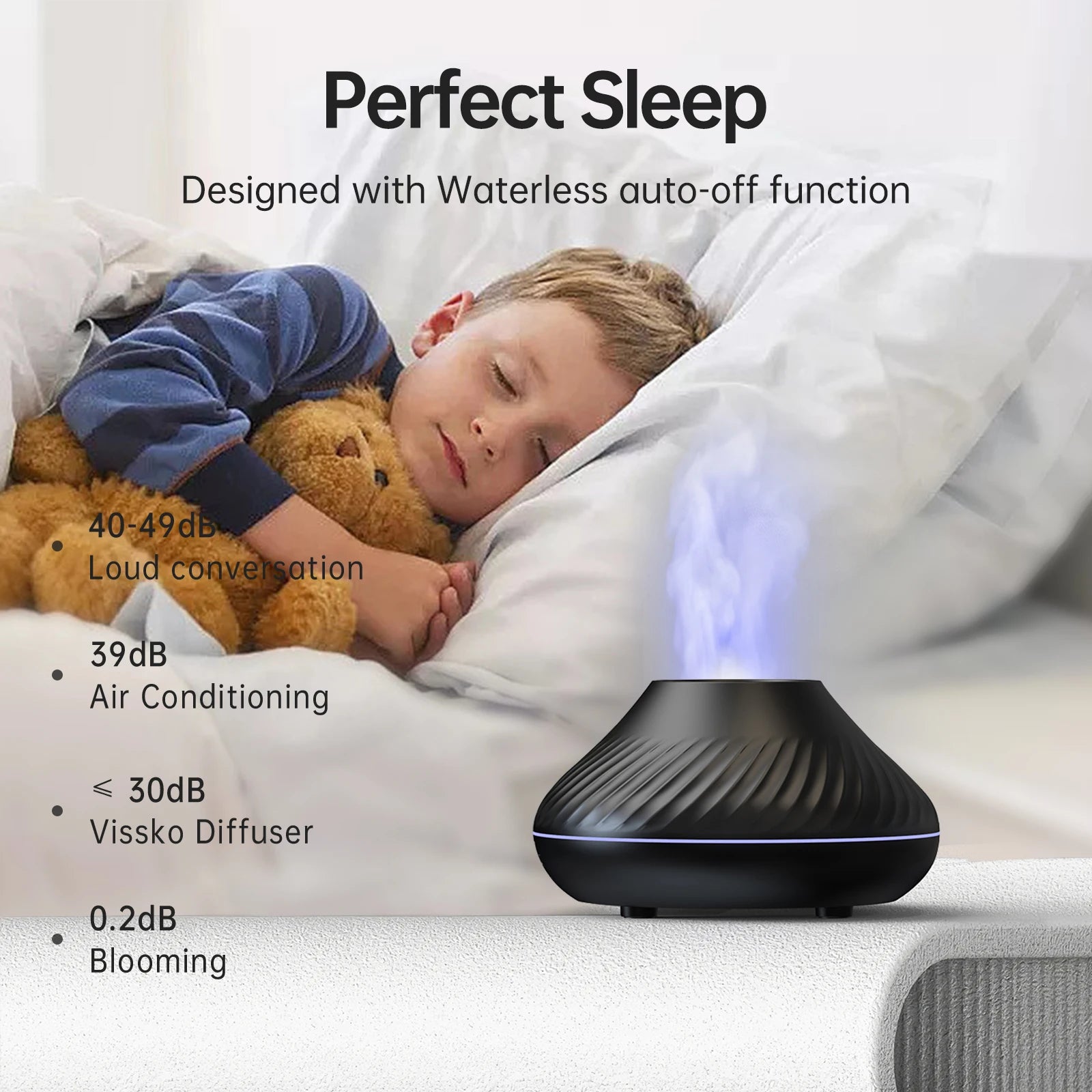 Flame Aroma Diffuser 130ML Essential Oil Diffusers USB Portable Air Humidifier with Color Night Light Realistic Fire